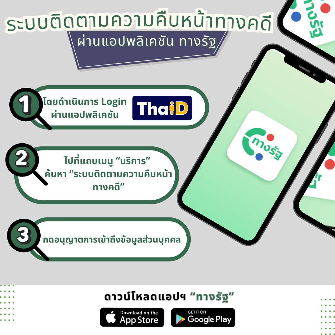 ตัวอย่าง_อินโฟ_ระบบติดตามความคืบหน้าทางคดี.png